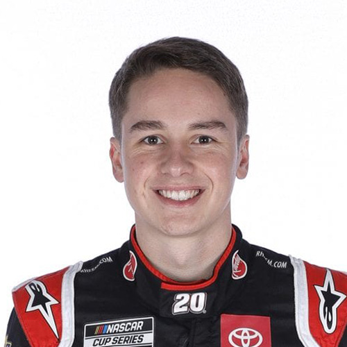 Christopher Bell